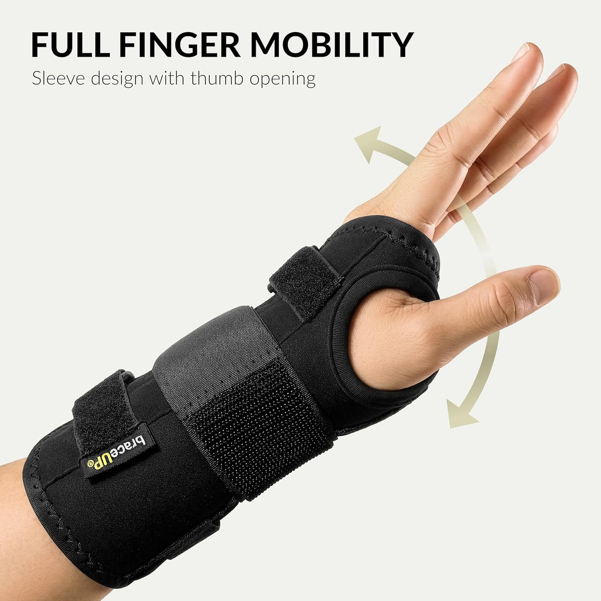Carpal Tunnel Wrist Brace - Metal Splint for Hand and Wrist Support, Relief from Tendonitis and Arthritis Pain