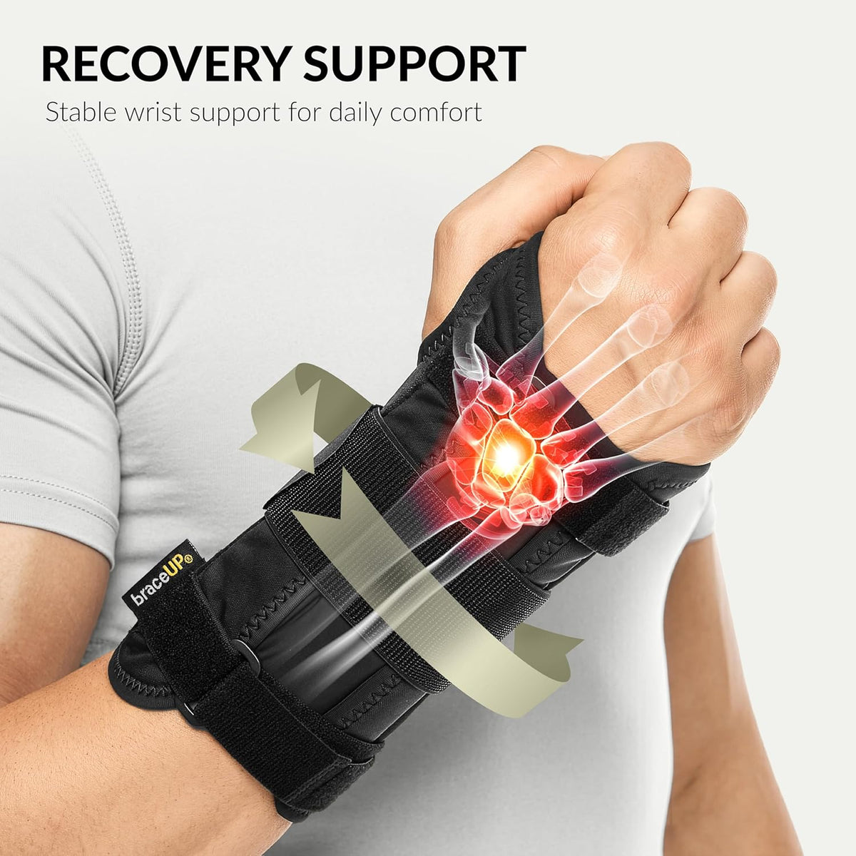 Carpal Tunnel Wrist Brace - Metal Splint for Hand and Wrist Support, Relief from Tendonitis and Arthritis Pain