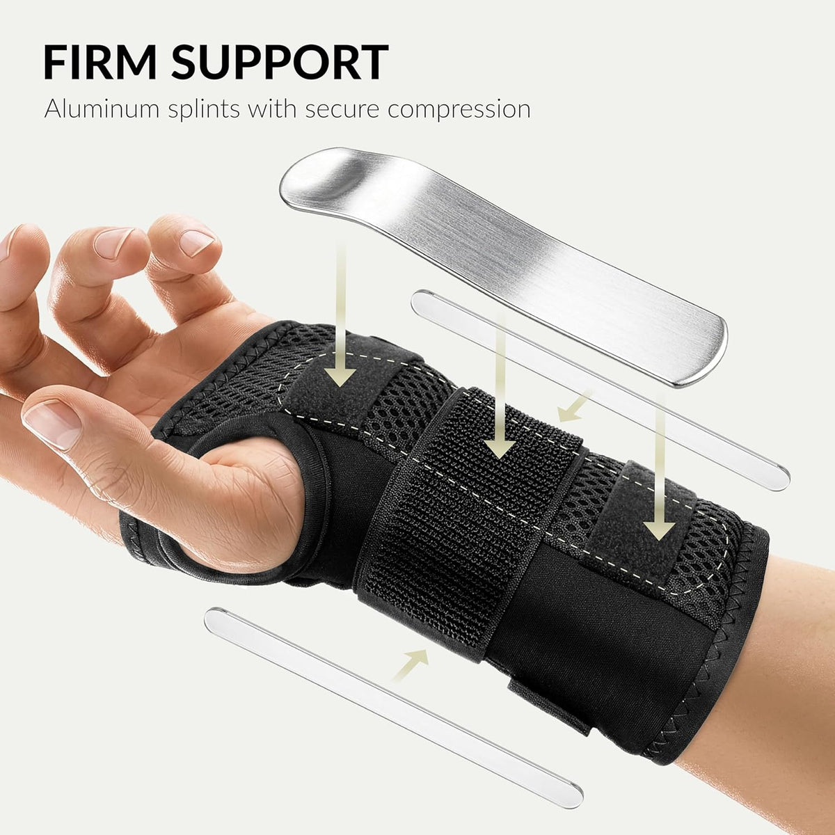 Carpal Tunnel Wrist Brace - Metal Splint for Hand and Wrist Support, Relief from Tendonitis and Arthritis Pain
